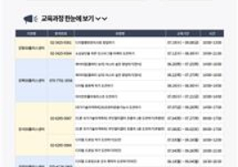 서울시50플러스재단, ‘40대 전직’ 도울 24개 온라인 강좌 열어