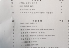 고령 교통사고 사후대처법③ 보증수리 안되는 서비스