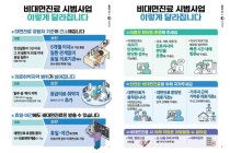 [이슈&이슈] 오늘부터 야간휴일·취약지 초진부터 비대면 진료 허용