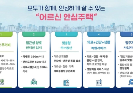서울시, 시세 30∼85%에 ‘어르신 안심주택’ 공급한다