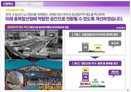 ‘매력도시 서울 대개조’ 본격화…낙후된 서울 서남권 ‘직·주·락’ 미래 첨단도시 추진