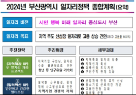 [우리 고향 100세 지원책] 부산시 올해 19만개 일자리 창출...서울디지털재단, 고령자 디지털서비스 인증제 도입