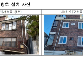 서울시, 15년 이상·공시가 3억 이하 노후주택 대상 ‘새빛주택 지원사업’ 펼쳐