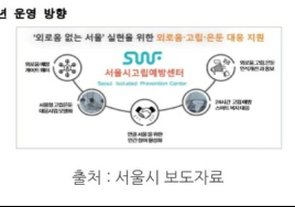 [지역 시니어 소식] 서울시, 외로움 없는 종합대책 컨트롤타워 ‘고립예방센터’ 운영