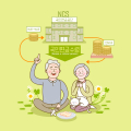 국민연금을 최대한 더 많이 받고 싶다면?